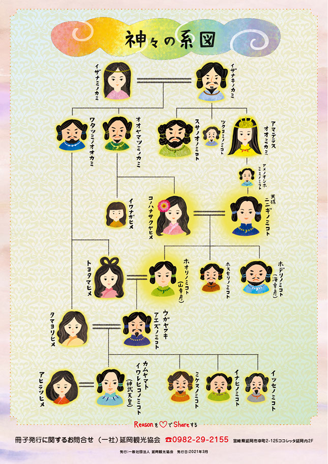 わけあって延岡 神々の系図